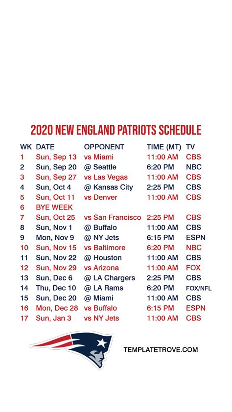 1999 new england patriots|new england patriots game schedule.